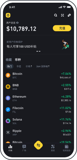 关于安 币Binance